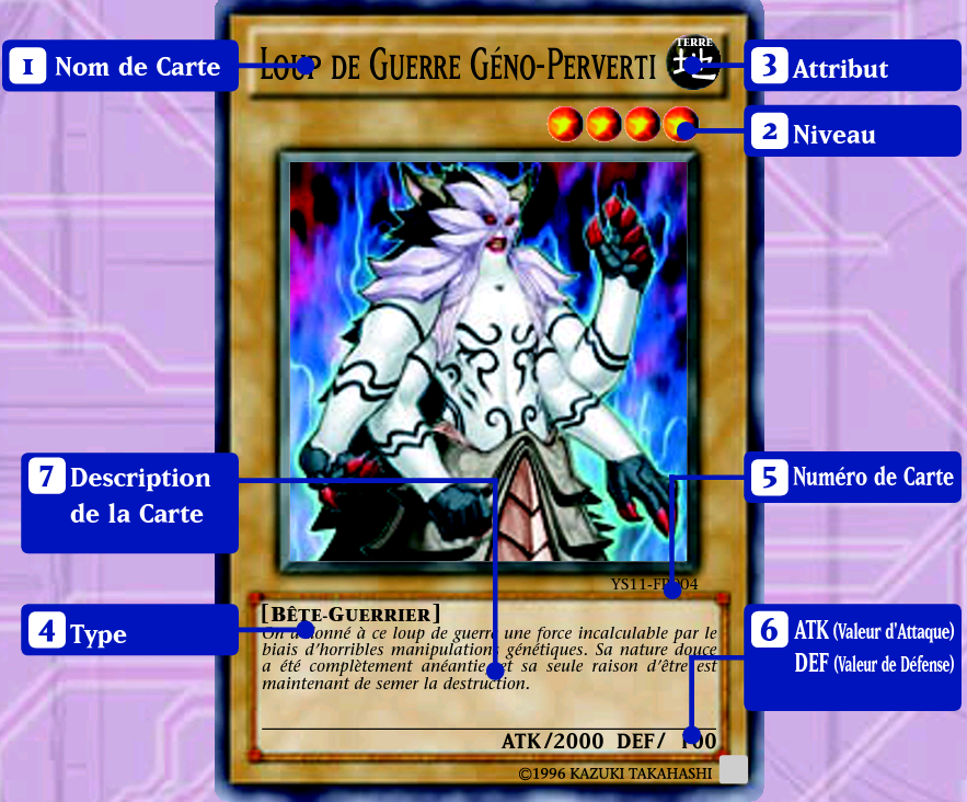 carte de monstre du jeu de cartes Yu-Gi-Oh!